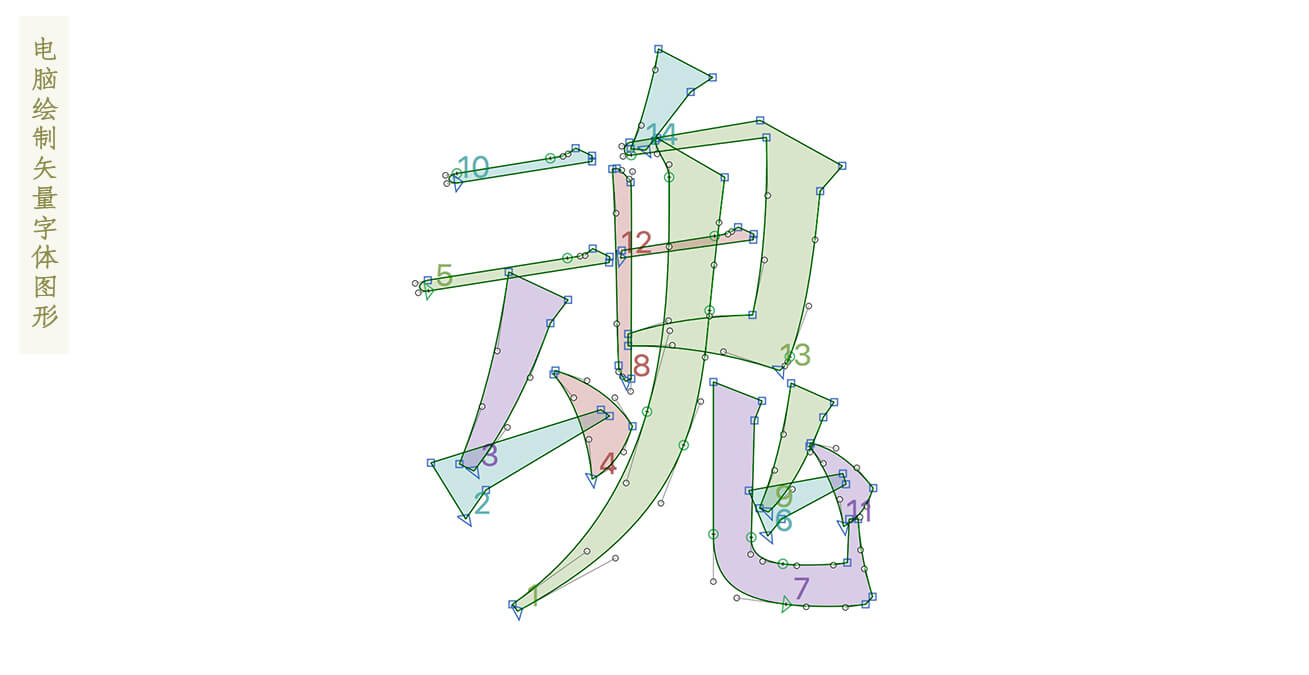 步骤三